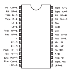 BA3423S Datasheet PDF ROHM Semiconductor