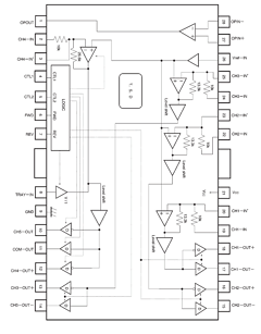 BA6796 Datasheet PDF ROHM Semiconductor