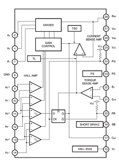 BA6849FP-Y Datasheet PDF ROHM Semiconductor