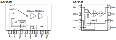 BA7613N Datasheet PDF ROHM Semiconductor