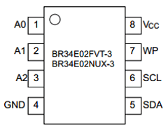 BR34E02NUX-3E2 Datasheet PDF ROHM Semiconductor