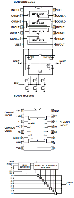 BU4066BCFV-E2 Datasheet PDF ROHM Semiconductor
