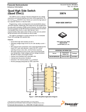 MC33874BPNA Datasheet PDF ROHM Semiconductor