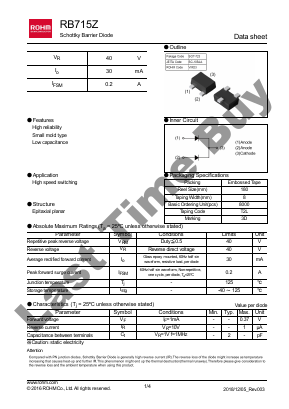 RB715Z Datasheet PDF ROHM Semiconductor