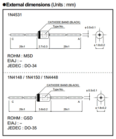 1N4531 Datasheet PDF ROHM Semiconductor
