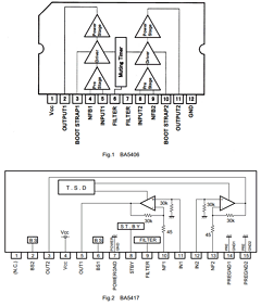 BA5406 Datasheet PDF ROHM Semiconductor
