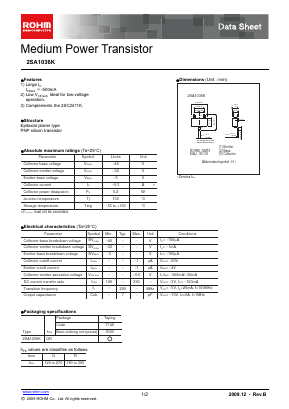 2SA1036K Datasheet PDF ROHM Semiconductor