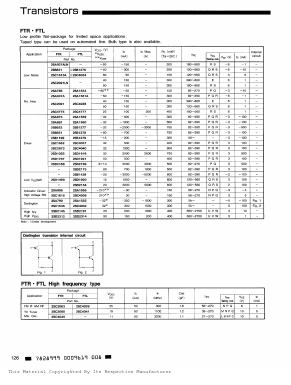 2SC4038_ Datasheet PDF ROHM Semiconductor