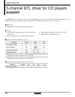 BA6995FP Datasheet PDF ROHM Semiconductor