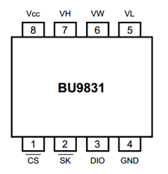 BU9831 Datasheet PDF ROHM Semiconductor