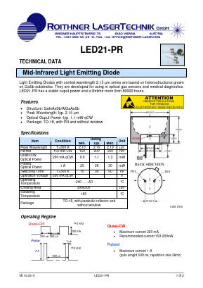 LED21-PR Datasheet PDF Roithner LaserTechnik GmbH