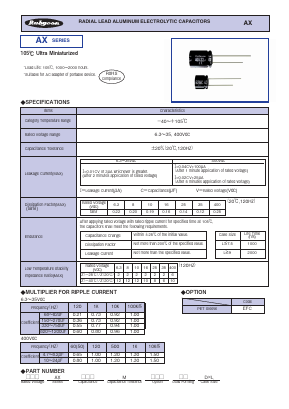 10AX680MEFC8X10.8 Datasheet PDF RUBYCON CORPORATION