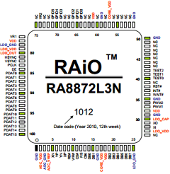 RA8872 Datasheet PDF RAIO