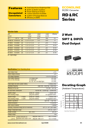 RD-0524D Datasheet PDF RECOM Electronic GmbH