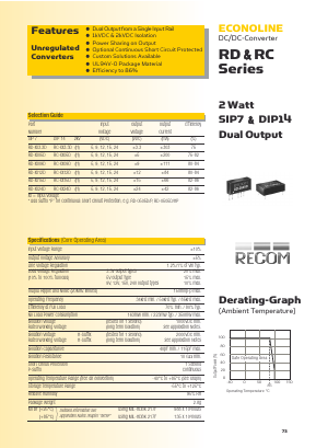 RD-1524DP Datasheet PDF RECOM Electronic GmbH