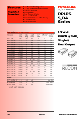 RP1P5-1206SAA Datasheet PDF RECOM Electronic GmbH