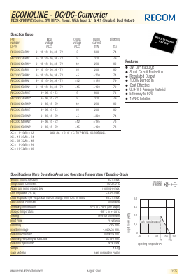 REC3-2315SRWZ Datasheet PDF RECOM Electronic GmbH