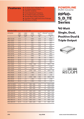 RP40-120512TE Datasheet PDF RECOM Electronic GmbH