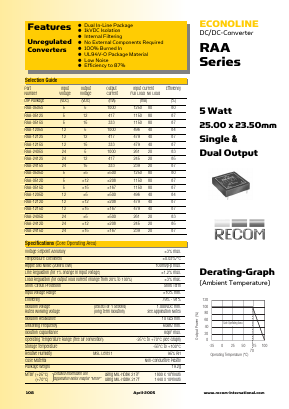 RAA-1215S Datasheet PDF RECOM Electronic GmbH
