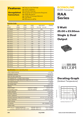 RAA-0515S Datasheet PDF RECOM Electronic GmbH