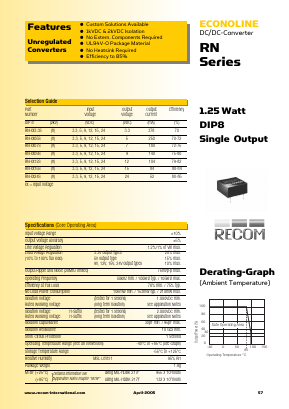 RN-0509SH Datasheet PDF RECOM Electronic GmbH