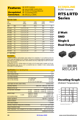 RTS-1512 Datasheet PDF RECOM Electronic GmbH