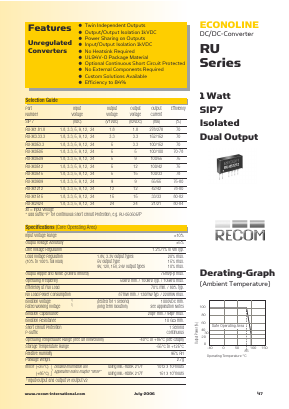 RU-1.80515P Datasheet PDF RECOM Electronic GmbH