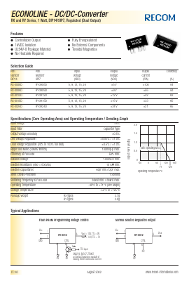 RY-05D Datasheet PDF RECOM Electronic GmbH