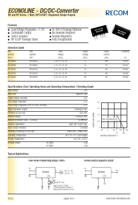 RX-05S Datasheet PDF RECOM Electronic GmbH