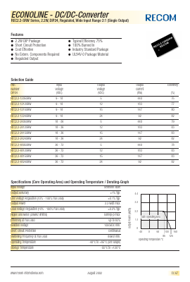 REC2.2-1205SRW Datasheet PDF RECOM Electronic GmbH