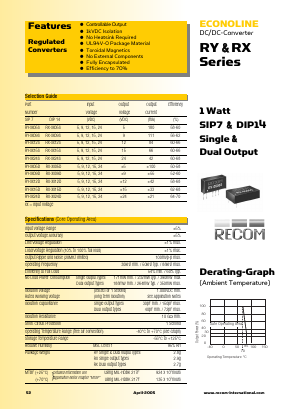 RY-0515D Datasheet PDF RECOM Electronic GmbH