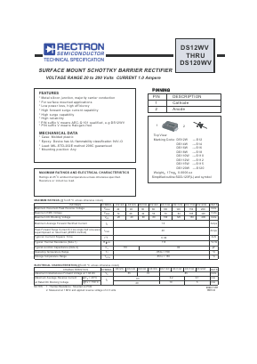 DS120WV Datasheet PDF Rectron Semiconductor