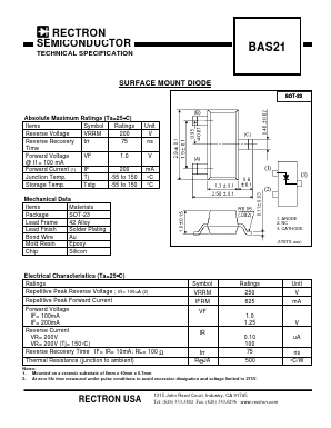 BAS21 Datasheet PDF Rectron Semiconductor