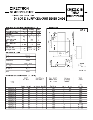 CMBZ5251B Datasheet PDF Rectron Semiconductor