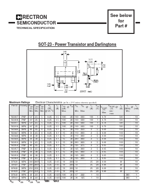 BF822_ Datasheet PDF Rectron Semiconductor