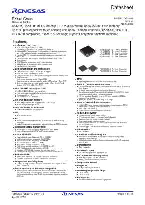 R5F51403AGNH30 Datasheet PDF Renesas Electronics