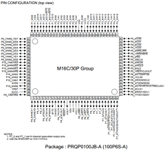 M30302SPGP Datasheet PDF Renesas Electronics
