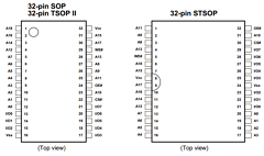 RMLV0408EGSB-4S2-AA0 Datasheet PDF Renesas Electronics