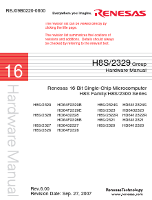 HD6412320 Datasheet PDF Renesas Electronics