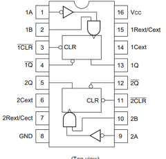 HD74HC423A Datasheet PDF Renesas Electronics