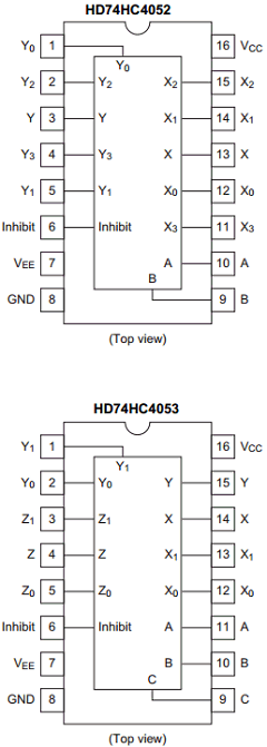 74HC4052 Datasheet PDF Renesas Electronics