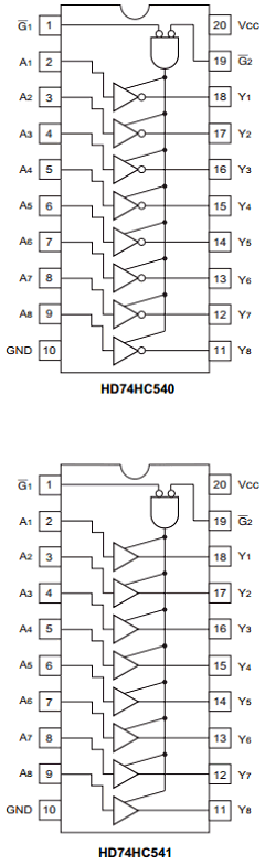 HD74HC540P Datasheet PDF Renesas Electronics