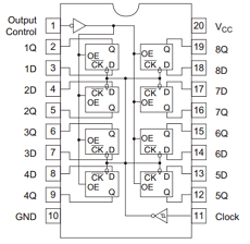 74LS374 Datasheet PDF Renesas Electronics