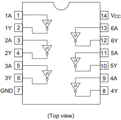 HD74LVC14 Datasheet PDF Renesas Electronics