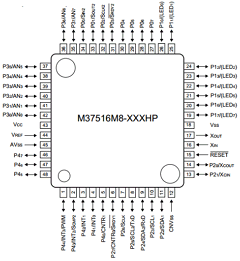 M37516FA-XXXHP Datasheet PDF Renesas Electronics