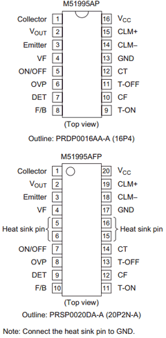 M51995 Datasheet PDF Renesas Electronics