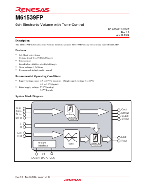 M61539FP Datasheet PDF Renesas Electronics