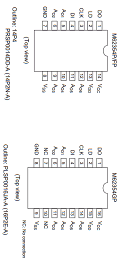 M62354FP Datasheet PDF Renesas Electronics