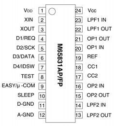 M65831AP Datasheet PDF Renesas Electronics