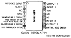M51132L Datasheet PDF Renesas Electronics